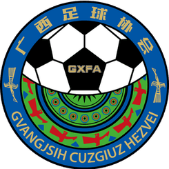 Guangxi U20 - Player Imran Ibrahim 1317548 386061 Live
