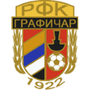 FK Graficar Beograd U19 - U VS Fk Graficar Beograd U Live Score Today