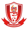 Guangdong Women - Team Shanghai Women 299845 Sport