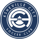 Asheville City - City VS Knoxville Troops Result Today