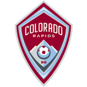 Colorado Rapids II - Player Ricardo Allen Pena Gutierrez 995398 299201 Result