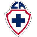 CD Cruz Azul Hidalgo - Tapato VS Cd Cruz Azul Hidalgo Score Today
