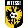 U21 Eredivisie champion - Player Mohammed Osman 206205 307358 Scores