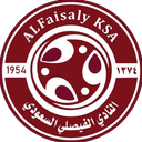 AFC Champions League participant - Live Player Martin Boyle 183369 306458