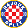 Hajduk Split - Team Msk Zilina 300241 Scores