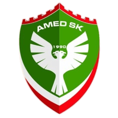 Amedspor - Player Sinan Kurt 195560 312663 Result