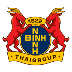 Ninh Binh FC - Player Le Van Thuan 1317564 299569 Live Football