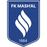 Mashal Muborak - Player Dilshod Rakhmatullaev 205721 301885 Live Score