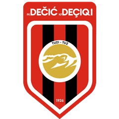 Decic Tuzi - Player Asmir Kajevi 167942 297936 Football Live Score