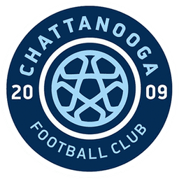 Chattanooga - Player Tate Robertson 843572 303040 Scores