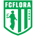 FC Flora Tallinn - UCL Champions