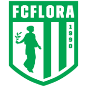 FC Flora Tallinn - Player Sander Alamaa 1065621 299820 Sport