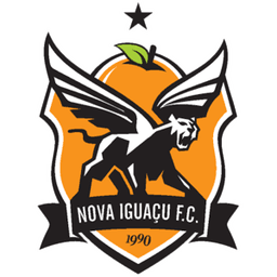 Nova Iguacu - Player Mateus Muller 232642 300422 Football Live Score