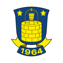 Brondby IF Women - Player A Nielsen 489856 309426 Results
