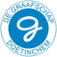 Jong De Graafschap(Youth) - Ned Beloften Eredivisie 31933 Football Score