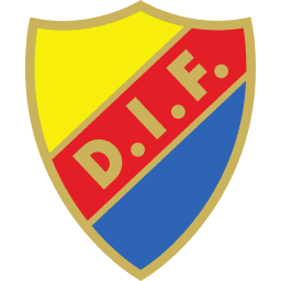 Djurgardens - Player Albin Ekdal 156645 298898 Live Score