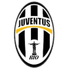 Juventus RJ - Resende VS Juventus Rj Result