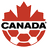 Canada Women - Fifa W Series 36761 Live Football