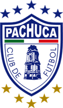 Pachuca U23 - U VS Pachuca U Live Score Today