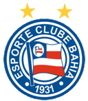 EC Bahia (w) - W VS Ec Bahia W Score