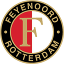Dutch U17 Champion - Player Stefan De Vrij 169454 301839 Live Score