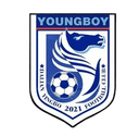 Dalian Yingbo - Yingbo VS Chengdu Rongcheng Fc Score Today