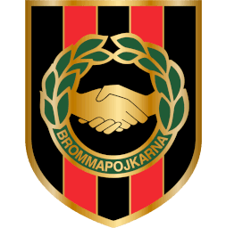 Brommapojkarna - Player Mhansen 454883 302879 Results