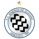 Mineros de Guayana - Sc VS Mineros De Guayana Live Score