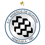 Mineros de Guayana - Player David Jos Moreno Ramos 943156 310864 Football