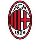 AC Milan - Milan VS Monza Live Score