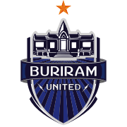 Buriram United - Player Pansa Hemviboon 201540 308327 Live Result