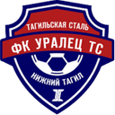 Uralets Nizhny Tagil - Tagil VS Amkar Perm Live Score