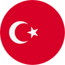 Turkiye (w) U18 - U VS Morocco U Women Result