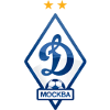 Dynamo Moscow B - B VS Dynamo Kirov Result