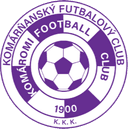 KFC Komarno (W) - W VS Slovan Bratislava Women Result Today