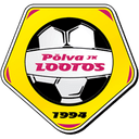 Polva FC Lootos U19 - U VS Pohjatallinna Jk Volta U Sport
