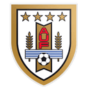 Uruguay Women U17 - U VS Brazil U Women Result Today