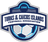 Turks and Caicos Islands Women - Fifa W Series 36761 Live Score Today