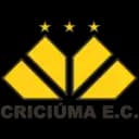 Criciuma (w) - W VS Coritiba W Result