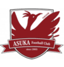 Asuka FC - Fc VS Iwate Grulla Morioka Result Today
