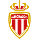 Champions League participant - Player Kmbapp 216588 301738 Scores