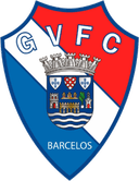 Gil Vicente - Benfica VS Gil Vicente Result Today