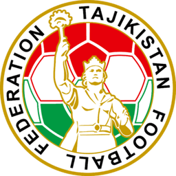 Tajikistan - Player Rustam Soirov 713141 306925 Live Score