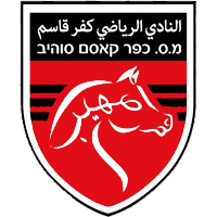 Kafr Qasim - Player Shay Golan 235445 305886 Live Football