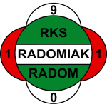 Radomiak Radom - Player Elves Bald 246813 302196 Sport