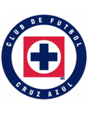 Cruz Azul U23 - U VS Juarez Fc U Result Today