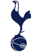 Tottenham Hotspur U21 - U VS Brighton U Result