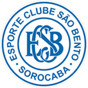 Sao Bento (W) U20 - U VS Audax Sp U W Live Score Today