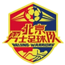 Beijing Warriors - Jindun VS Beijing Warriors Score Today