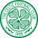 Celtic U21 - City VS Celtic U Score